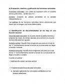 Actividad integradora Matematicas. Evaluación, dominio y graficación de funciones racionales.