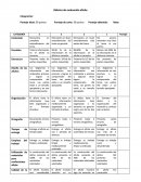 Rubrica de Evaluación Afiche.