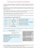 Resultados de Campaña Email Marketing y Codigo QR.