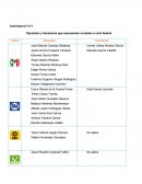Diputados y Senadores que representan al estado a nivel federal.