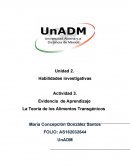 LA TEORIA DE LOS ALIMENTOS TRANSGENICOS.