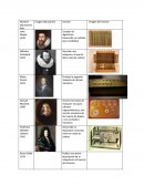 Pioneros de la computacion.