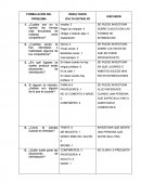 INFORME SOBRE EL BULLYING.