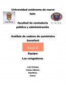 PIA CADENA DE SUMINISTRO.