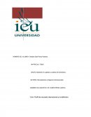 Perfil de mercado internacional y la definición.