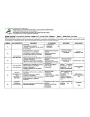 PROGRAMA DE FOMACIÓN DE GRADO EN COMUNICACIÓN SOCIAL EJE GEOPILÍTICO “JOSE LEONARDO CHIRINO”