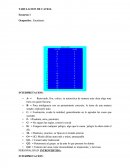 Ejemplo de tabulacion catell.