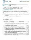 ACTIVIDAD INTEGRADORA La actividad física y el deporte