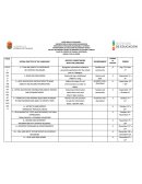 Plan anual ingles primer grado