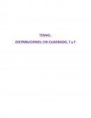 DISTRIBUCIONES: CHI CUADRADO, T y F