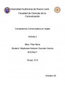 Competencia Comunicativa en Inglés.