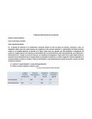 Trabajo de administración de la producción Tema: ejercicios de layoud