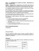 Taller La rentabilidad de la inversión en divisas - Especulación de Divisas – Arbitraje Tarea