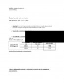 Inyectable de Cloruro de Sodio.