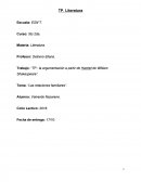 La argumentación a partir de Hamlet de William Shakespeare”.