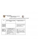 DOCUMENTOS A PRESENTAR EN LAS DIFERENTES FASES DEL PROCESO DE TITULACIÓN