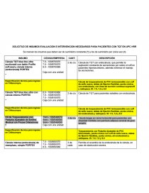 SOLICITUD DE INSUMOS EVALUACION E INTERVENCION NECESARIOS PARA PACIENTES CON TQT EN UPC HRR. Página 1