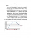 TAREA No. 4 De la lectura realizada a mi opinión las posibles razones para que Nokia haya decidido vender podrían ser