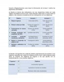 EDT proyecto informatico