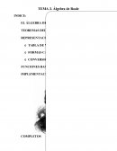 EL ÁLGEBRA DE BOOBLE