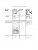 Metodología de participación social.