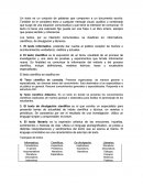 Un texto es un conjunto de palabras que componen a un documento escrito.