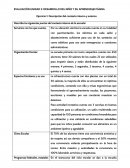 LA EVALUACIÓN UNIDAD 2: DESARROLLO DEL NIÑO Y SU APRENDIZAJE PÁGINA.