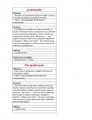 Aprender una presentación básica en inglés y conocer el nombre de nuestros compañeros de clase.