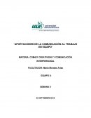Aportaciones de la comunicación en el trabajo laboral.