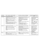 Derecho agrario y derechos humanos en honduras.