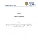 Factores que inciden en los tapones de tránsito de la Avenida John F. Kennedy, comprendida desde el tramo Autopista Duarte KM 9 hasta la Avenida Abraham Lincoln