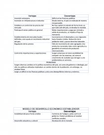 DISEÑO INSTRUCCIONAL MAPA. Página 1