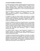 Actividad economica de Babahoyo