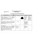 Los 7 hábitos de la gente altamente efectiva