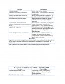 DISEÑO INSTRUCCIONAL MAPA