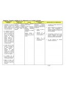 Asignatura: Formación ciudadana de los adolescentes en el estado de Morelos.