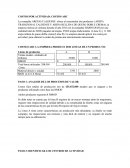 COSTOS POR ACTIVIDAD: COSTOS ABC