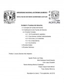 Introducción Fuentes del derecho.