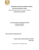 LA CAPACIDAD DE REPRESENTACIÓN.