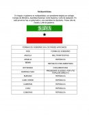 FORMAS DE GOBIERNO EN LOS PAÍSES AFRCANOS