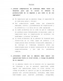 Taller ¿Cuáles competencias de liderazgo deben tener los gerentes para que la crisis no afecten la productividad de la empresa y por ende la de sus empleados?