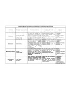 CUADRO COMPARATIVO SOBRE LAS CORRIENTES DE INTERPRETACIÓN HISTÓRICA