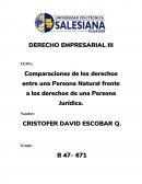 Comparaciones de los derechos entre una Persona Natural frente a los derechos de una Persona Jurídica.