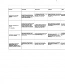 Nuevas tendencias ecológicas.