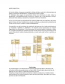 Se trata de obtener el esquema conceptual de la base de datos a partir de la lista descriptiva de objetos y asociaciones identificadas en la organización durante el análisis.