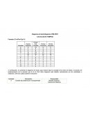 Diagrama de Gantt-Diagrama CPM-PERT CALCULOS DE TIEMPOS