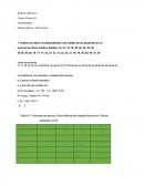 Trabajo Práctico #2 ENFERMERÍA MODALIDAD A DISTANCIA