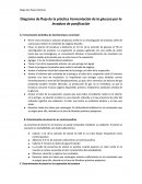 Diagrama de flujo de la práctica Fermentación de la glucosa por la levadura de panificación