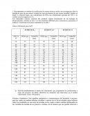 Planeacion y control de pal produccion.