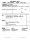 II.TITULO DE LA SESION: Marco teórico del teatro APRENDIZAJES ESPERADOS: Conoce los fundamentos teatrales